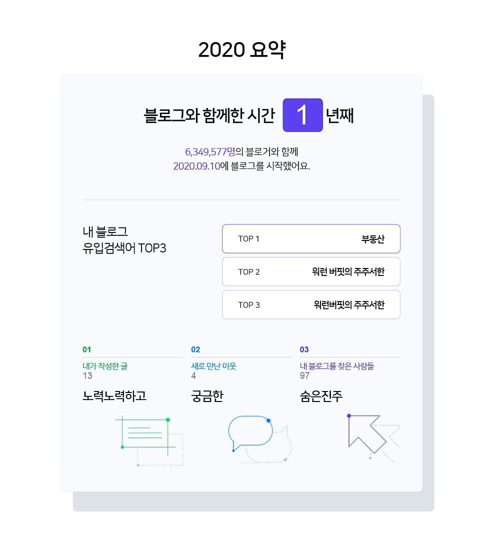 한 눈에 사진 2