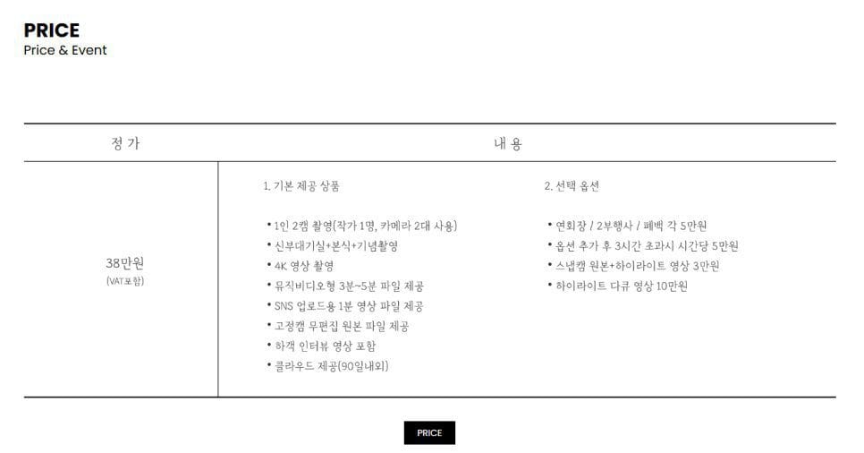 알려주신다.