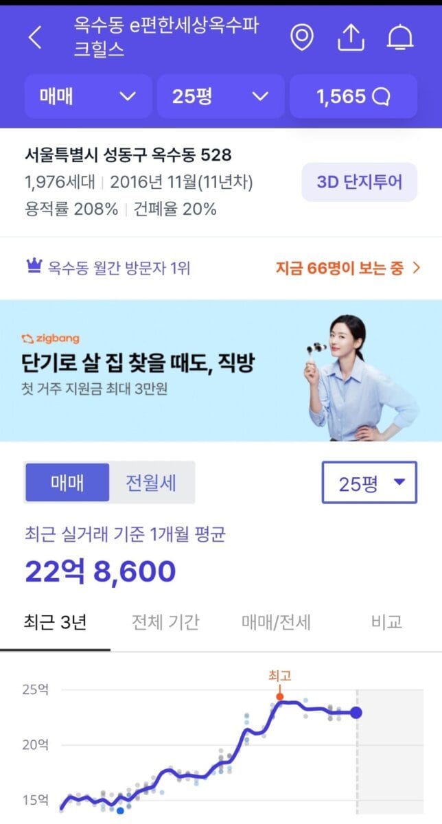 Linchpin's View : 강남을 위협하는 신흥 명품 주거지
