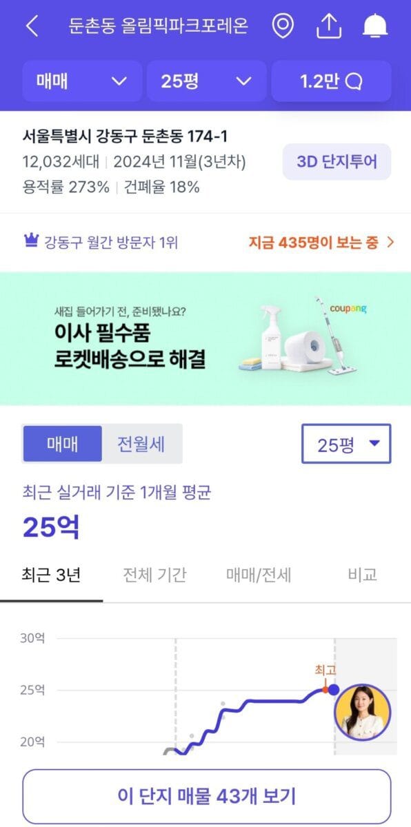 Linchpin's View : 고품격 주거 환경과 학군의 미래 가치