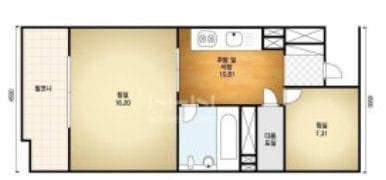 완벽한 조건의 집은 아니었지만, 내 힘으로 마련한 '내 집'이 생겼다는 안정감은 삶의 질을 완전히 바꿔놓았습